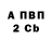 Alfa_PVP СК КРИС Serge Choojoy